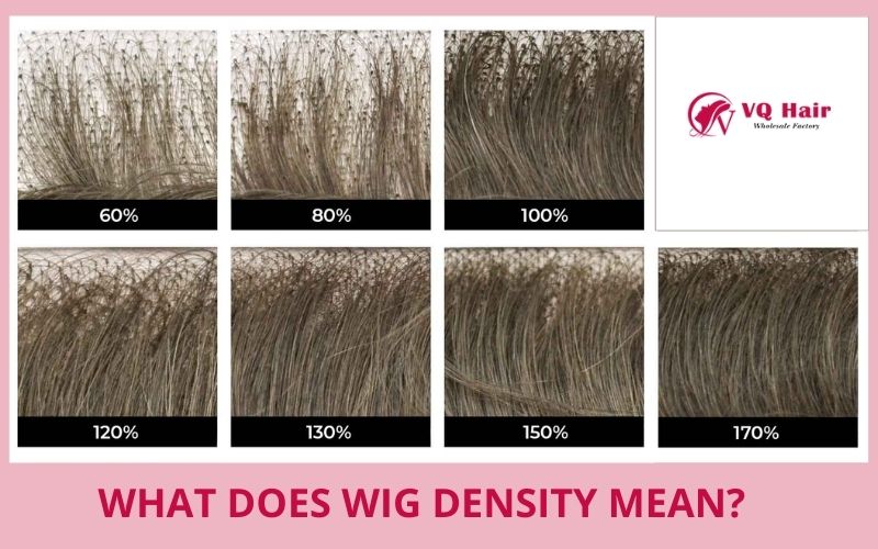 What does wig density mean?